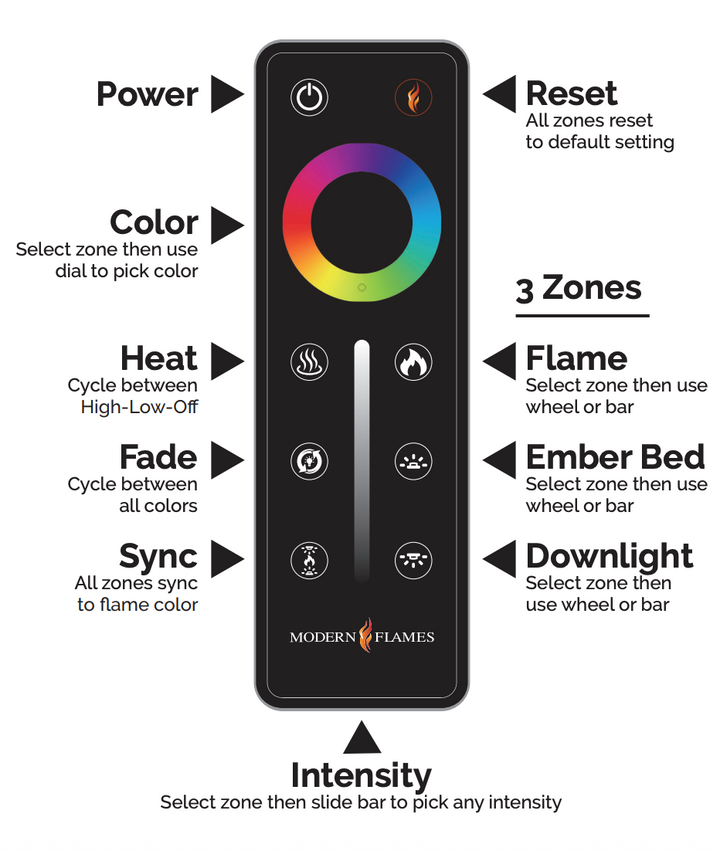 Chimenea eléctrica inteligente Modern Flames "Landscape Pro Multi" de 3 lados, tamaños de 112 a 304 cm