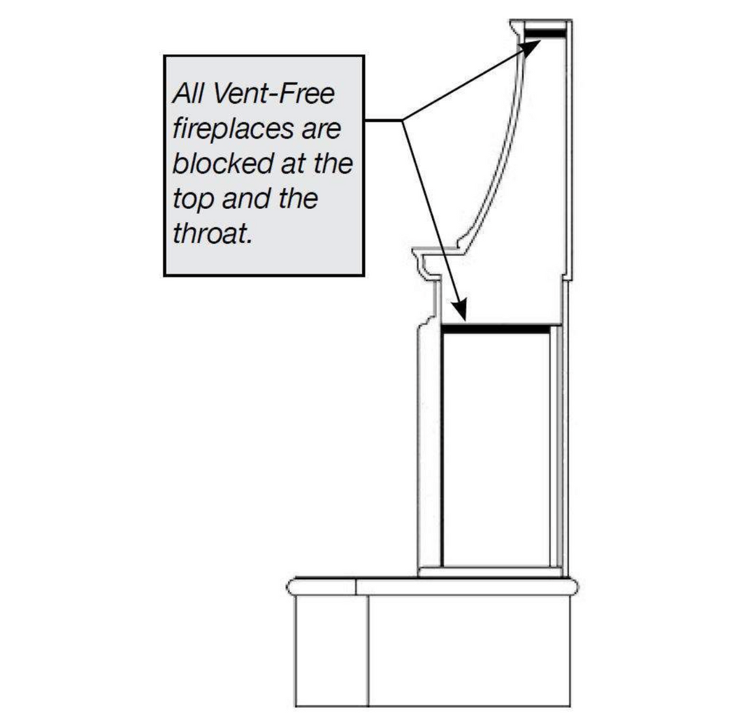"Cordova" Fireplace- American Fyre Designs