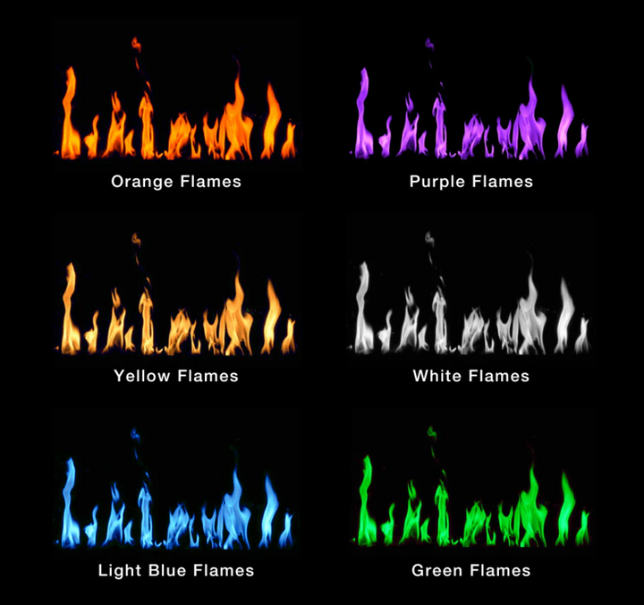 Modern Flames Electric Fireplace | Orion Slim