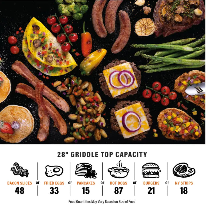 Blackstone Original 28-Inch Griddle with Hood features dual heat zones, reinforced hood, smart storage, and electric push-button ignition for efficient outdoor cooking.