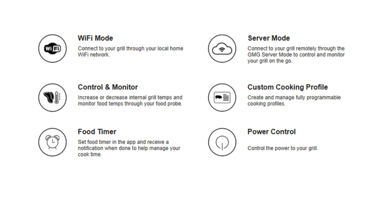 "LEDGE" PRIME 2.0 WiFi Smart Pellet Grill - Green Mountain Grills