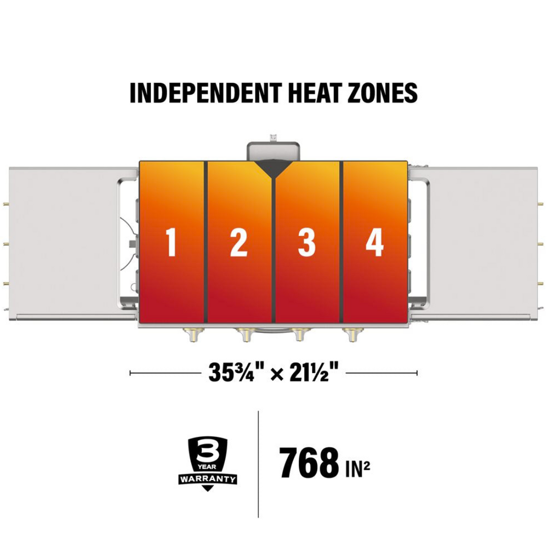 Blackstone 36” Griddle Air Fryer Combo with Dual Side Tables and Storage
