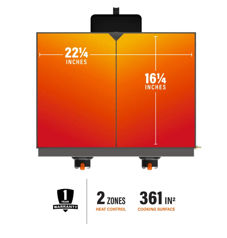 Blackstone Original 22" Tabletop Griddle features Omnivore Griddle Plate for even heat distribution, dual stainless steel 'H' burners, and two independently controlled heat zones.