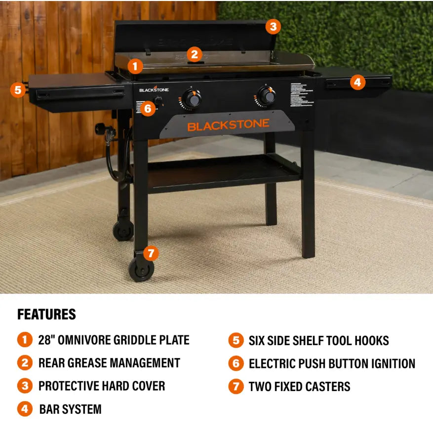 Blackstone Original 28-Inch Griddle with Hard Cover featuring Omnivore Plate, dual side shelves, two heat zones, electric ignition, and grease management system.