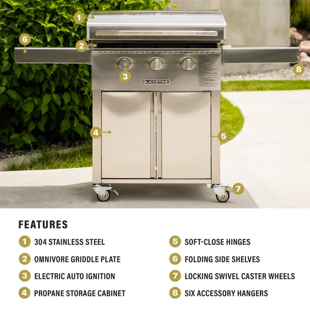 Blackstone Select 28” Griddle with Cabinet features Omnivore Griddle Plate Technology for rapid preheat, even heat distribution, and improved fuel efficiency, along with three independently controlled heat zones, durable 304-grade stainless steel construction, and convenient storage cabinet.