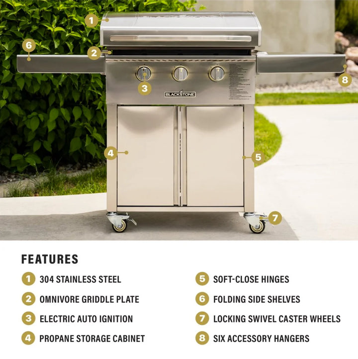 Blackstone Select 28” Griddle with Cabinet features Omnivore Griddle Plate Technology for rapid preheat, even heat distribution, and improved fuel efficiency, along with three independently controlled heat zones, durable 304-grade stainless steel construction, and convenient storage cabinet.