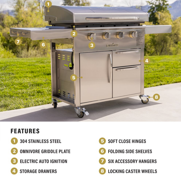 Blackstone Select 36” SS Griddle with Cabinet