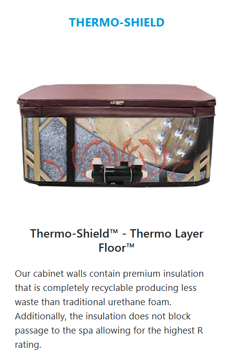 American Spas 6-Person Bench with 56 Jets