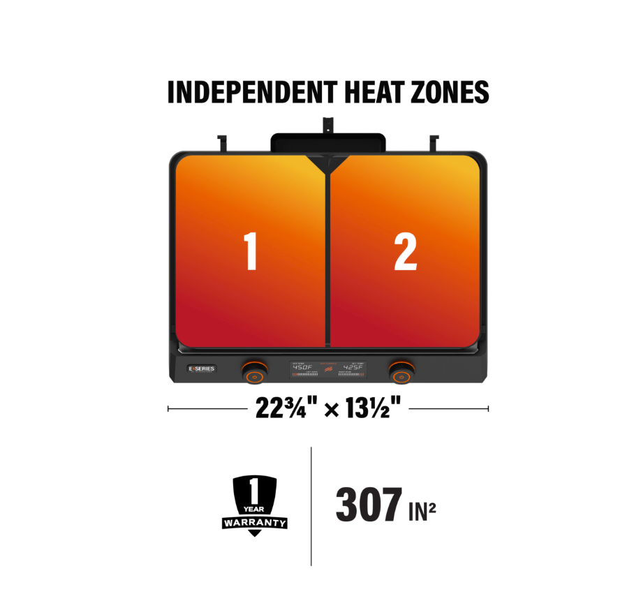Blackstone E-Series 22" Electric Tabletop Griddle