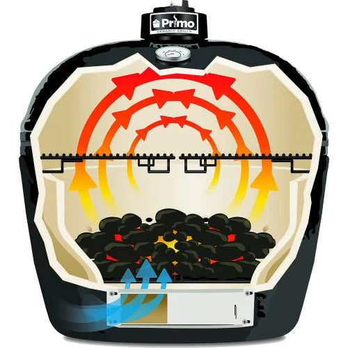 Primo Oval XXL 500 Charcoal Ceramic Kamado Grill featuring premium-grade ceramic construction, patented oval design for increased cooking surface, and two distinct cooking zones.