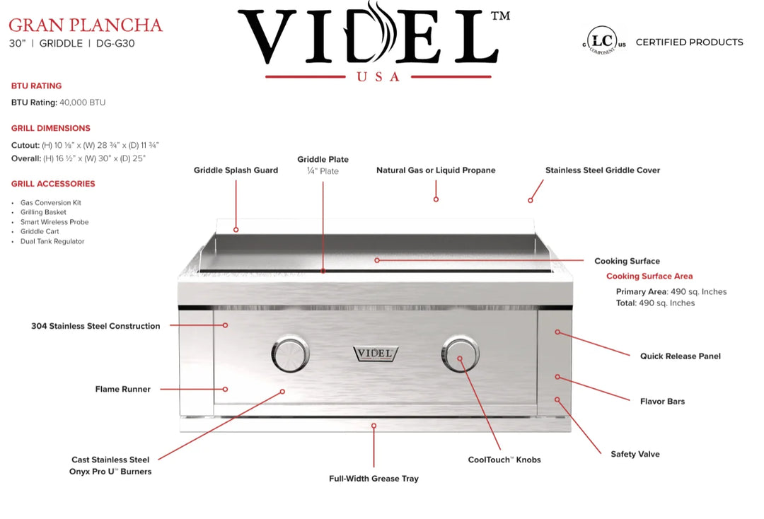 Videl USA Alta 60" Griddle Island features a Gran Plancha 30″ griddle with independent burners for multiple heat zones, Fuego III Food Warmer, and dual storage doors with triple access drawer.