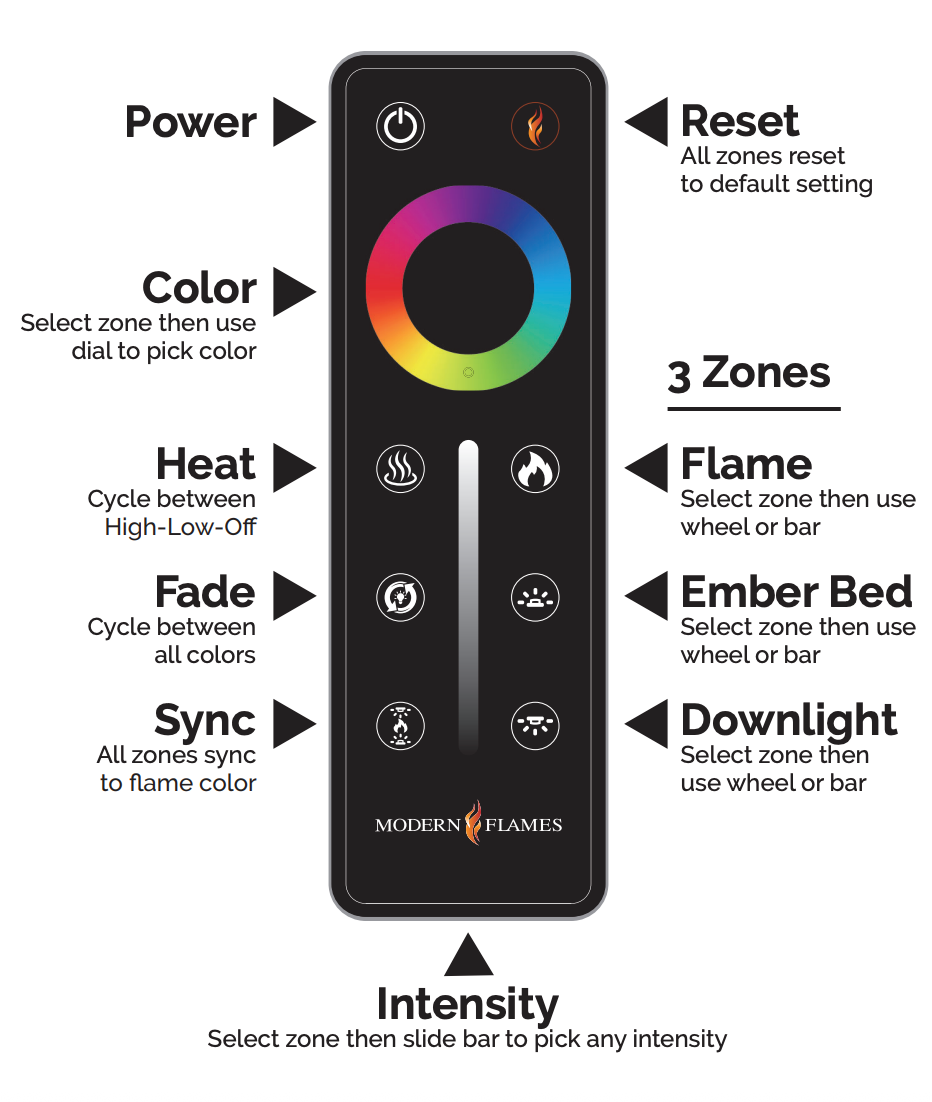 Chimenea eléctrica inteligente Modern Flames "Landscape Pro Multi" de 3 lados, tamaños de 112 a 304 cm