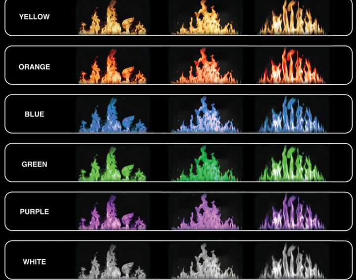 Modern Flames "Orion Traditional" Electric Fireplace 26"-52"