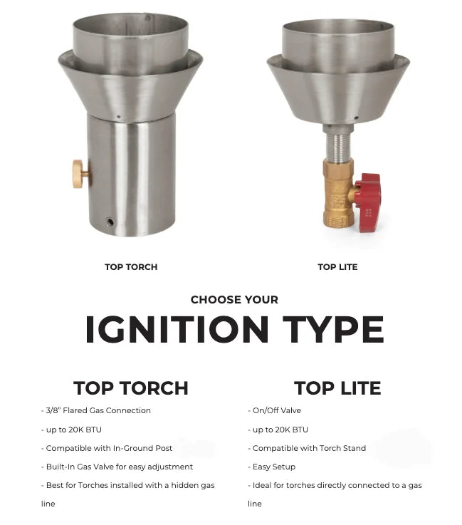 Tiki Fire Torch, outdoor torch featuring a 3 ¾" diameter head and base made from durable 304 stainless steel, perfect for patio or garden illumination.