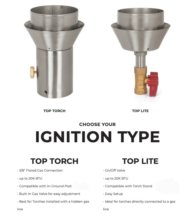 Tiki Fire Torch, outdoor torch featuring a 3 ¾" diameter head and base made from durable 304 stainless steel, perfect for patio or garden illumination.