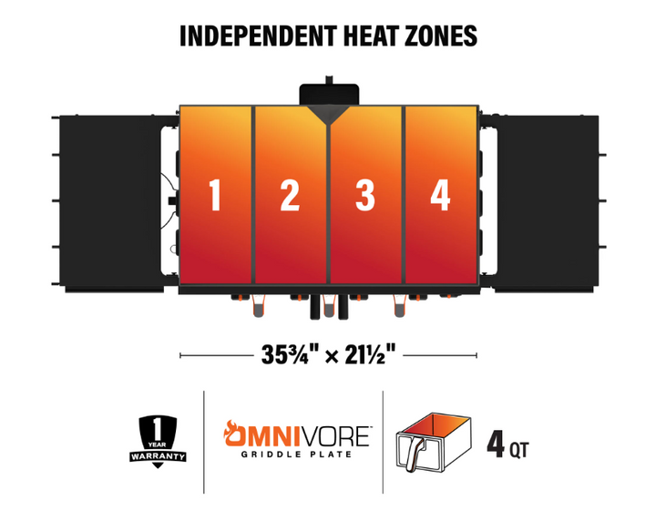 Blackstone Original 36" Griddle with Air Fryer