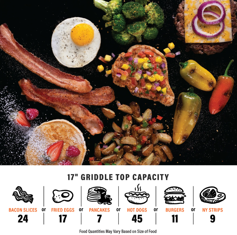 Blackstone Original 17" Tabletop Griddle