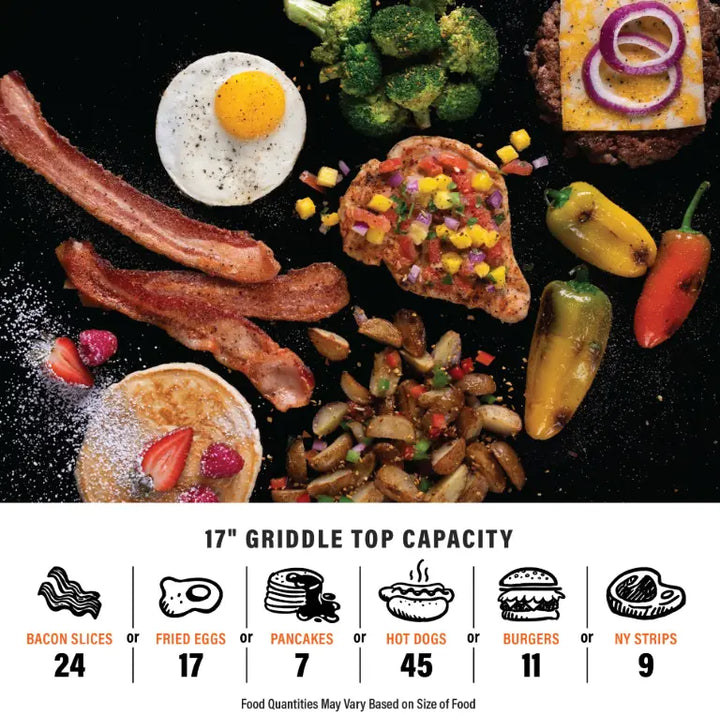 Blackstone Original 17” Tabletop Griddle featuring Omnivore Griddle Plate Technology with fast preheat and recovery, even heat distribution, and wind guards for optimal fuel use.