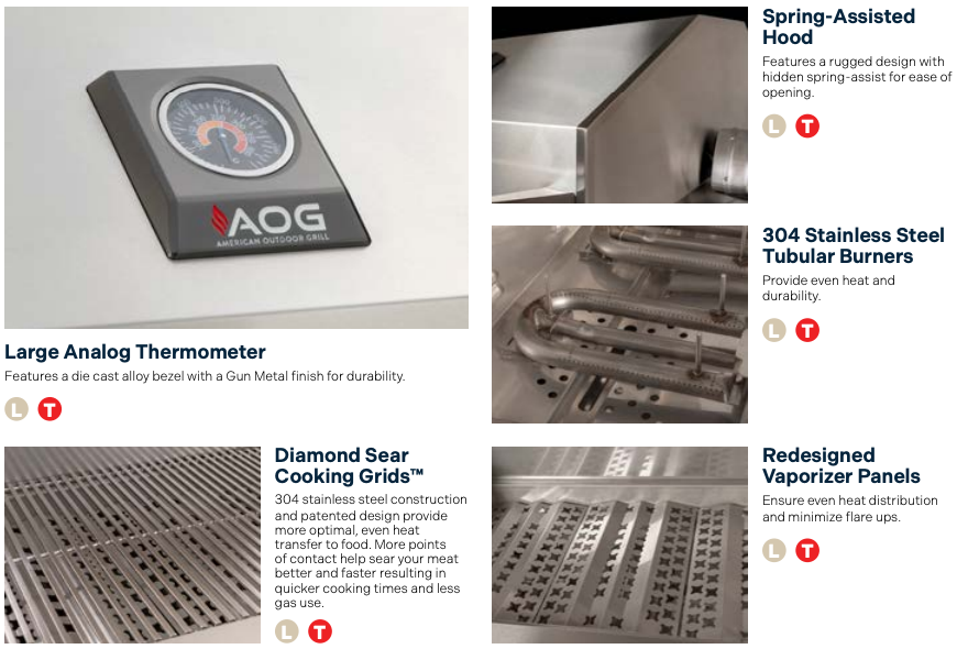 The 2026 American Outdoor Grill 24" L-Series Portable Grill