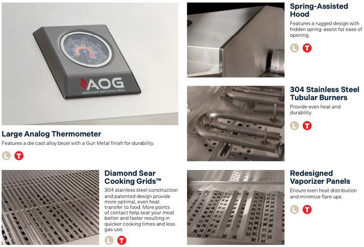 The 2026 American Outdoor Grill 24" L-Series Portable Grill