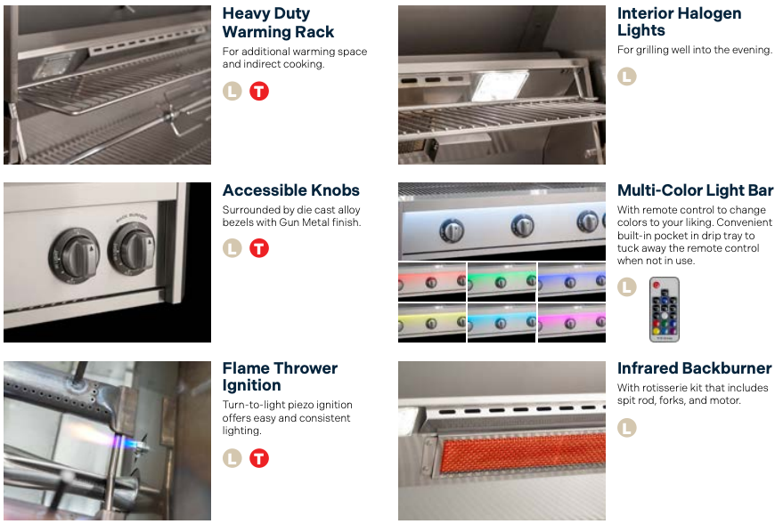 The 2026 American Outdoor Grill 24" L-Series Portable Grill