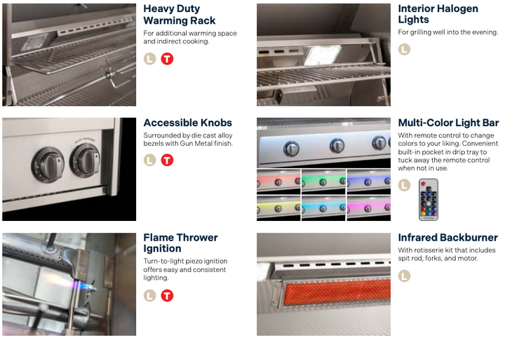 The 2026 American Outdoor Grill 24" L-Series Portable Grill