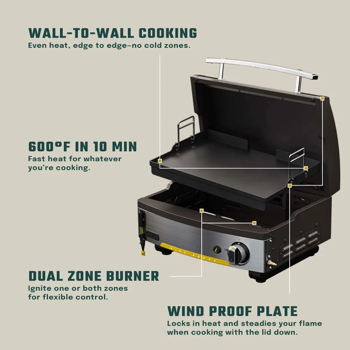 Halo Elite1B Countertop Griddle (2 Zones) - compact outdoor cooking station with 284 sq. in. griddle surface, dual-zone burner system, wind-proof design, and natural gas compatibility.