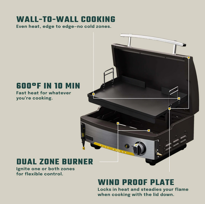 Halo Elite1B Countertop Griddle (2 Zones)