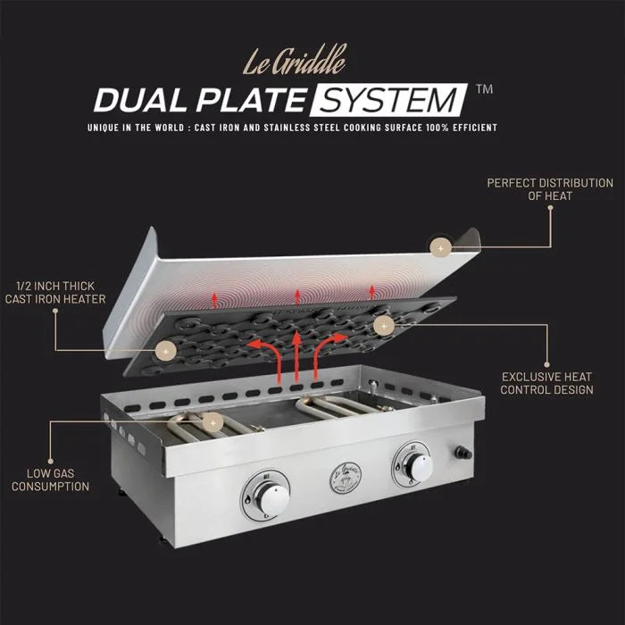 Grand Texan Freestanding 60" Griddle by Le Griddle: A professional-grade outdoor gas griddle with dual cooking surfaces, stainless steel construction, and powerful U-shaped burners delivering 36,000 BTUs of cooking power.
