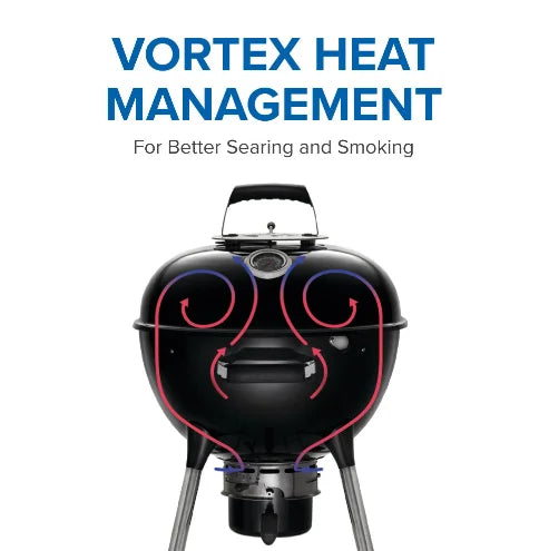 Napoleon Premium 18 Charcoal Kettle Grill features an 18-inch diameter stainless steel cooking grid, Vortex heat management system for optimal heat circulation and fuel efficiency, and adjustable air vents for precise temperature control.