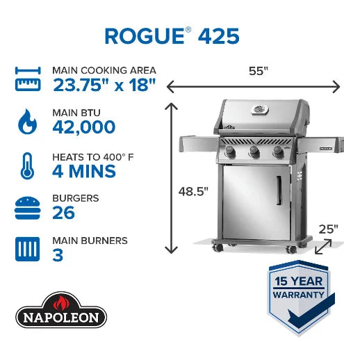 Napoleon Rogue 425 Propane Gas Grill features three main burners with 42,000 BTU heat output, porcelainized cast iron grates, and dual-level stainless steel sear plates for even cooking and minimal flare-ups.