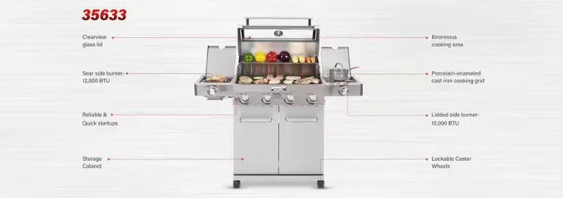 Monument Grills Classic Series 35633 Stainless Steel 4-Burner Gas Grill - High-performance propane grill with four stainless steel burners, 72,000 BTU heat output, and expansive 723 sq in cooking space for large gatherings.